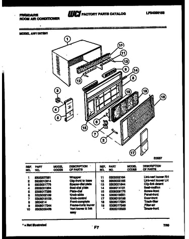 Cabinet parts