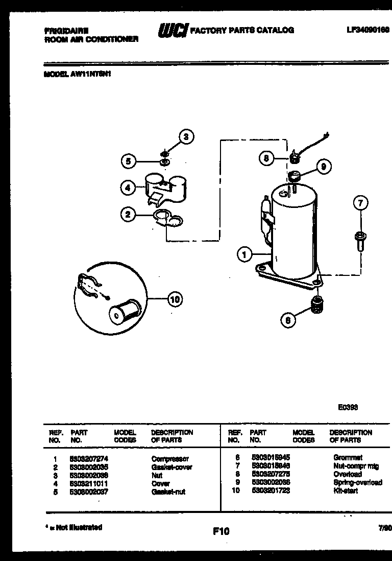 Compressor parts