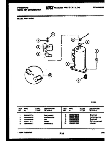 Compressor parts