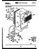 System and automatic defrost parts