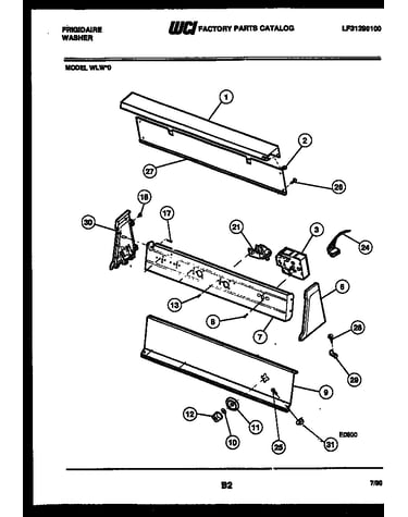 Console and control parts