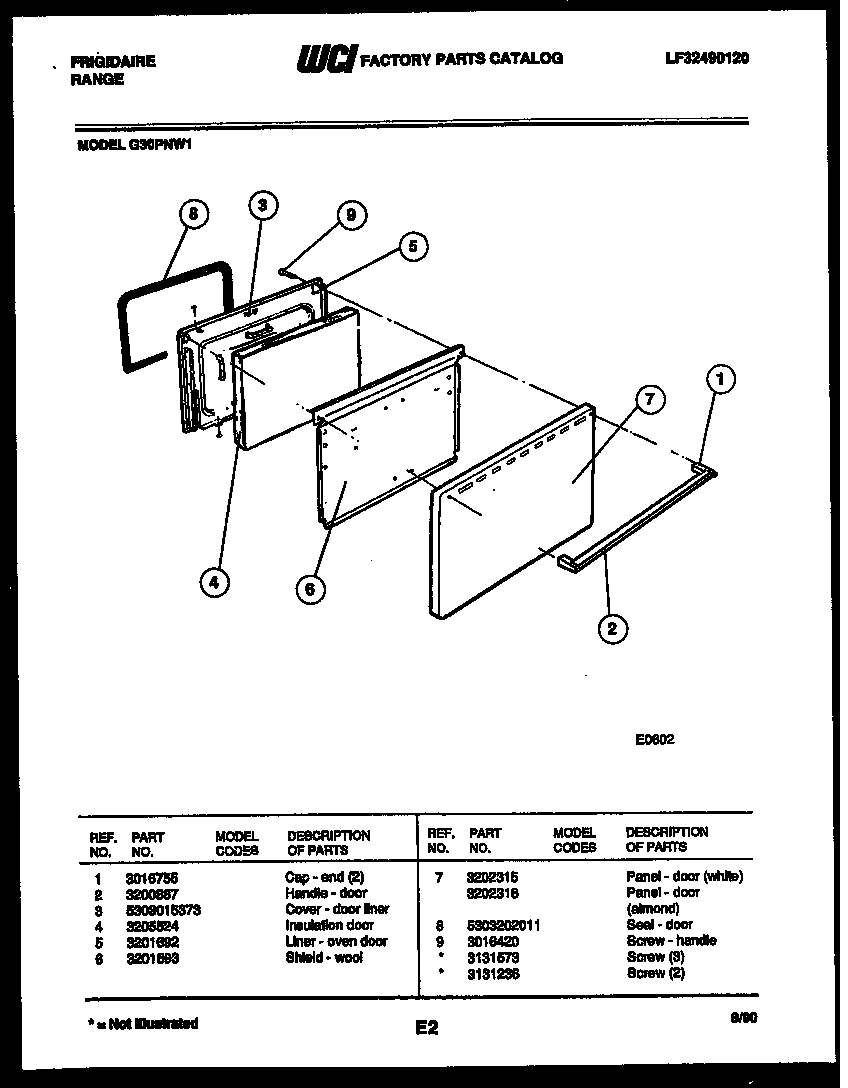 Door parts