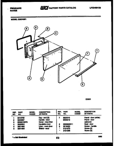 Door parts