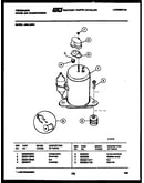 Compressor parts