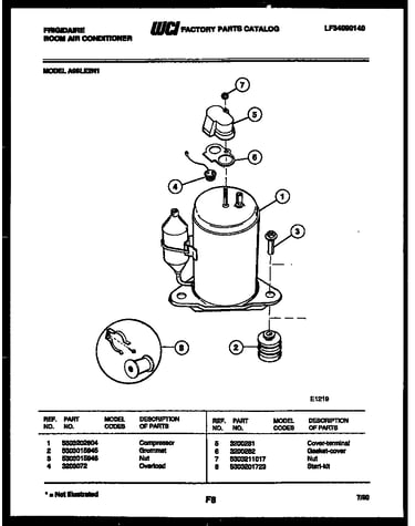 Compressor parts