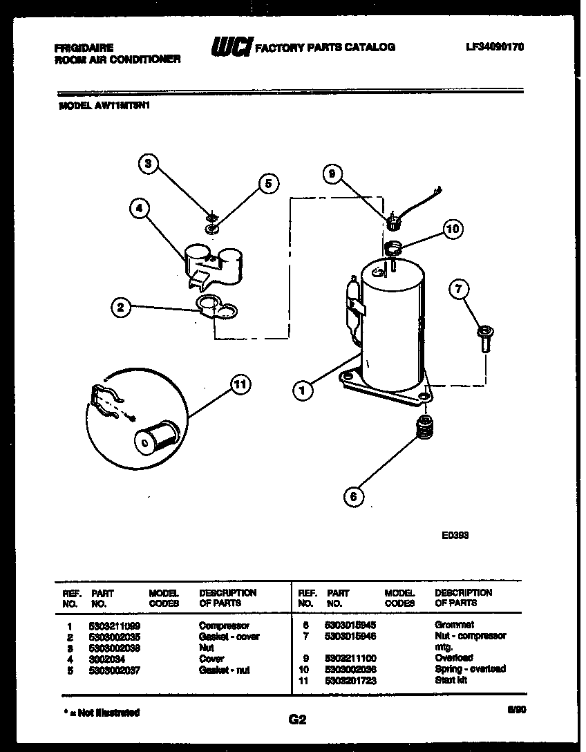 Compressor parts