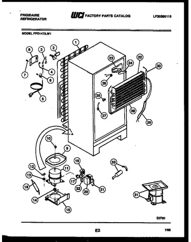 System and automatic defrost parts