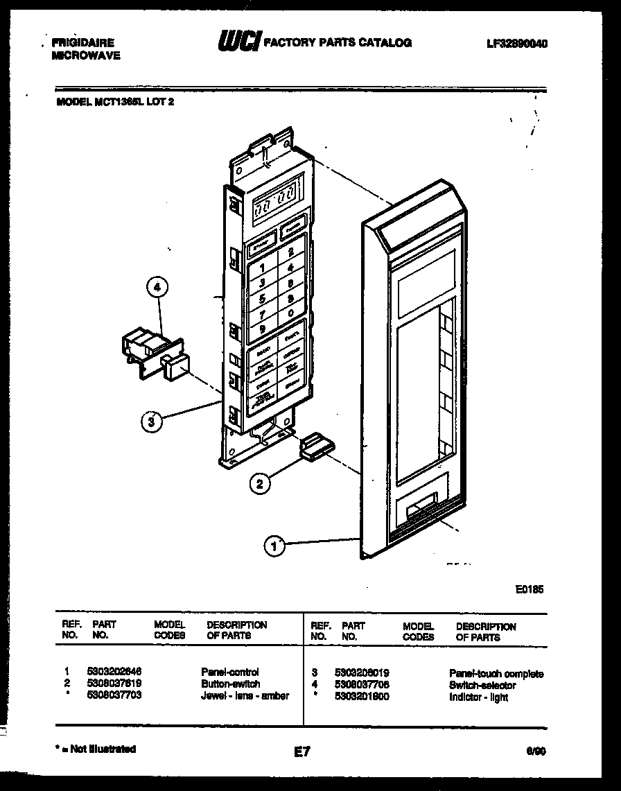 CONTROL PANEL