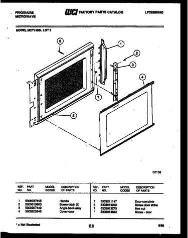 Door parts