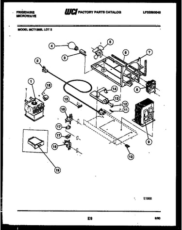 Power control