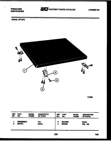 Top parts