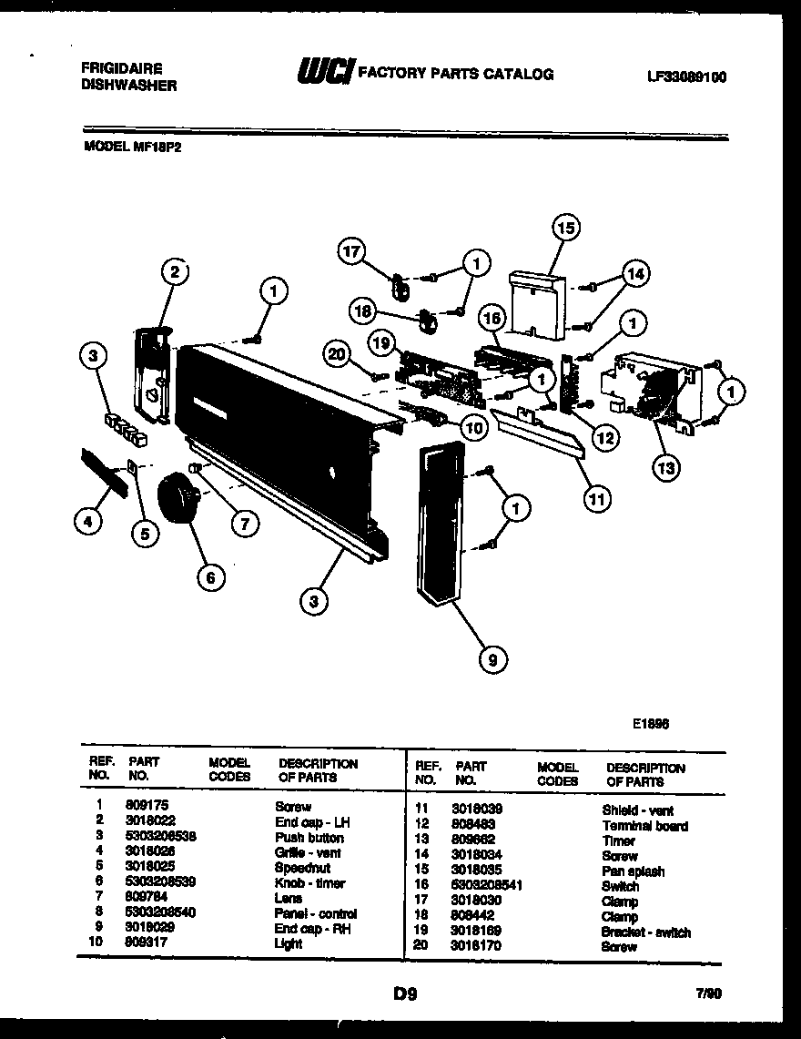 Console and control parts