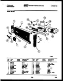 Console and control parts
