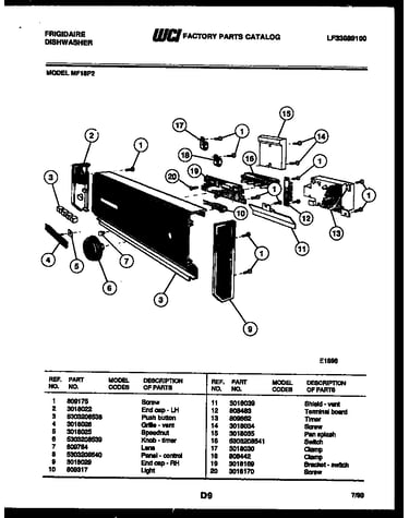 Console and control parts