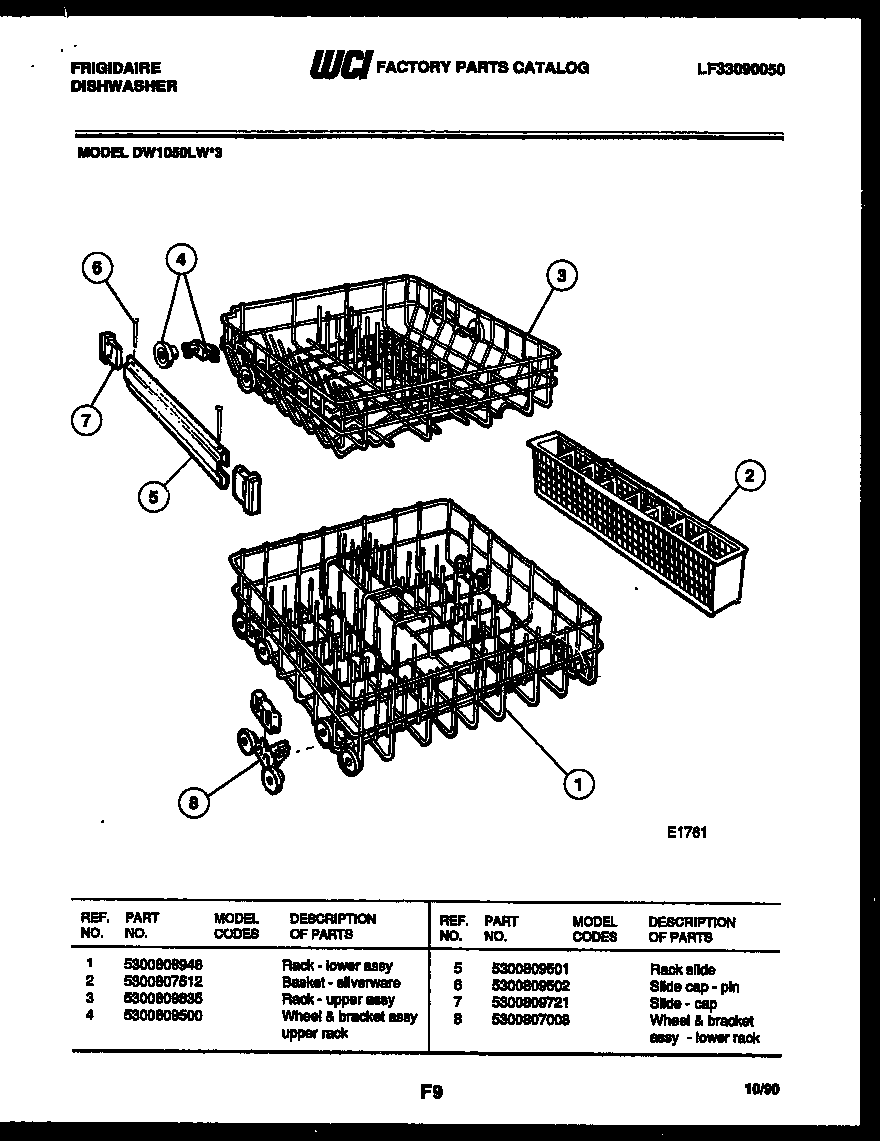 Racks and trays