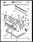 Console and control parts