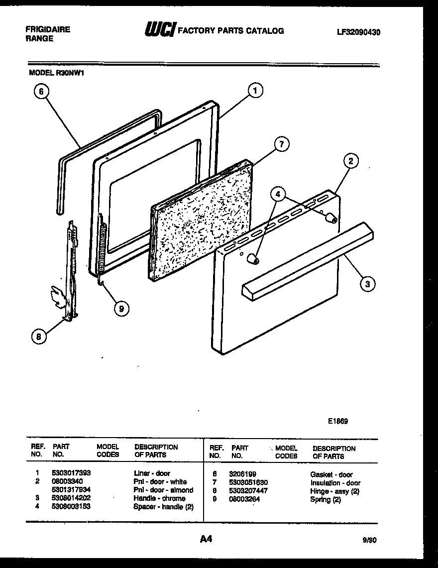 Door parts