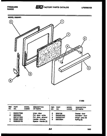 Door parts