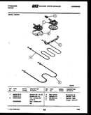 Broiler parts