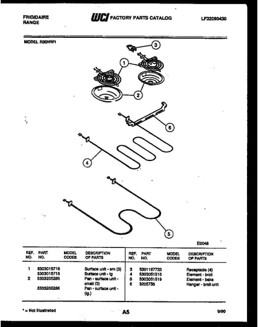 Broiler parts