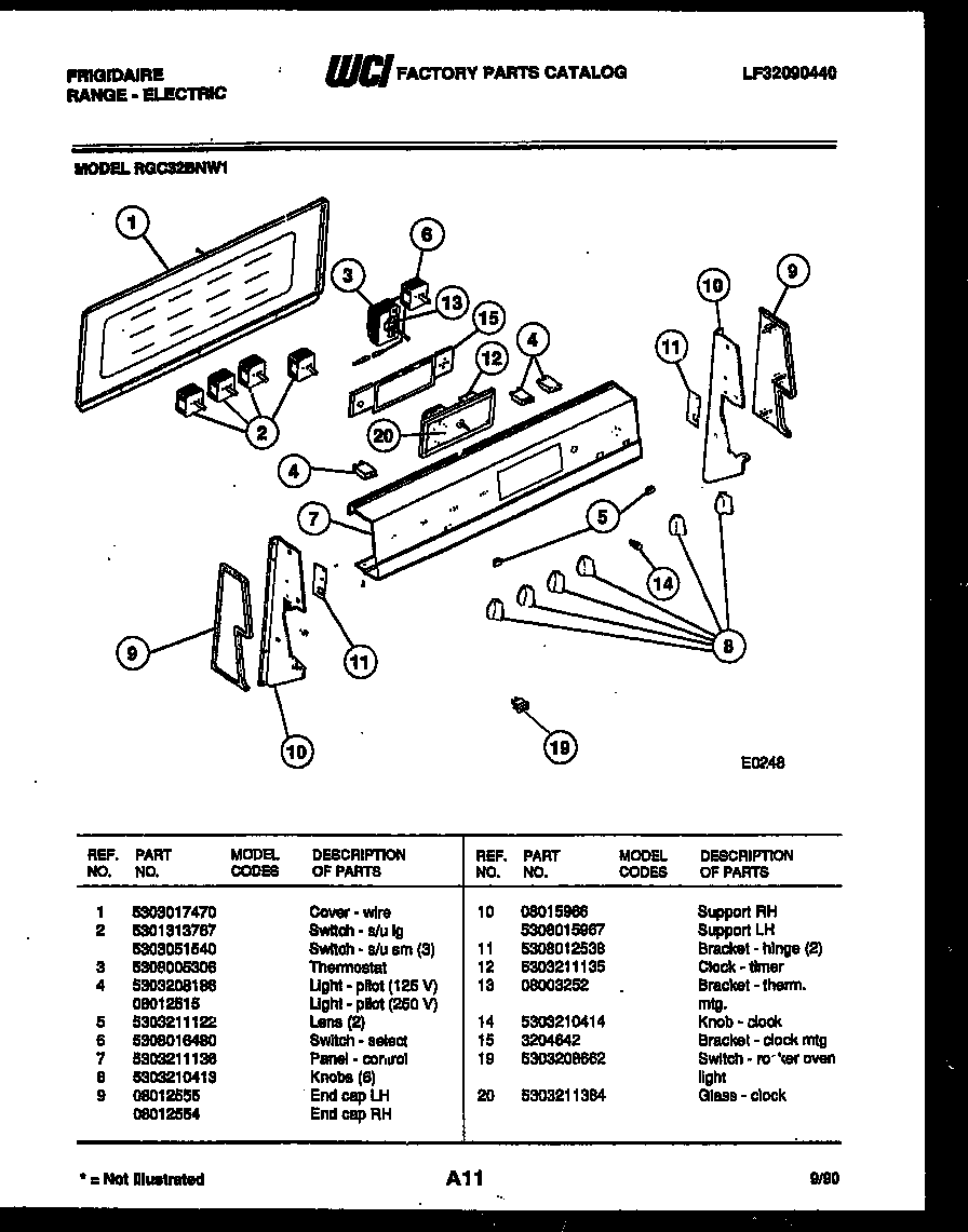 CONTROL PANEL