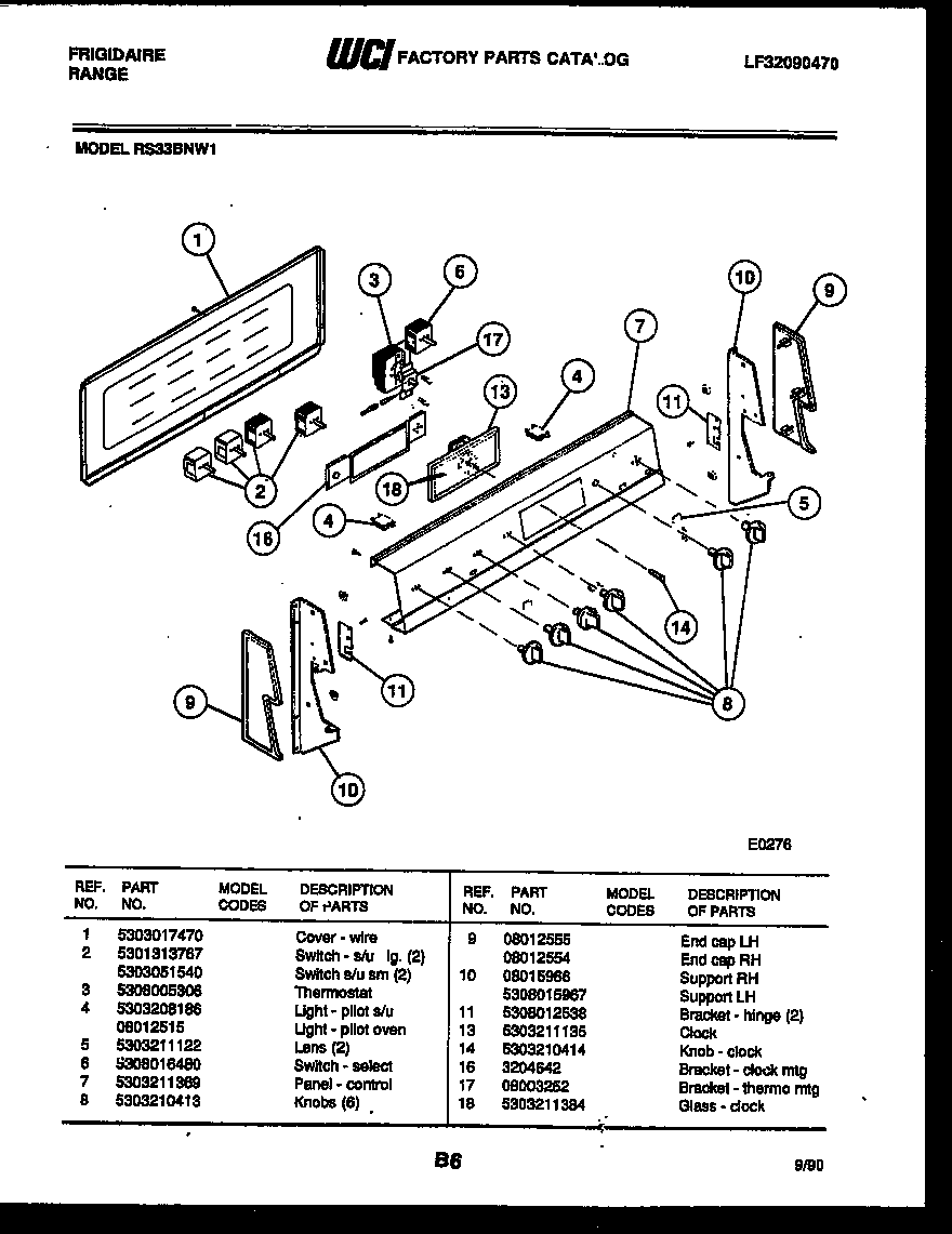 Control panel