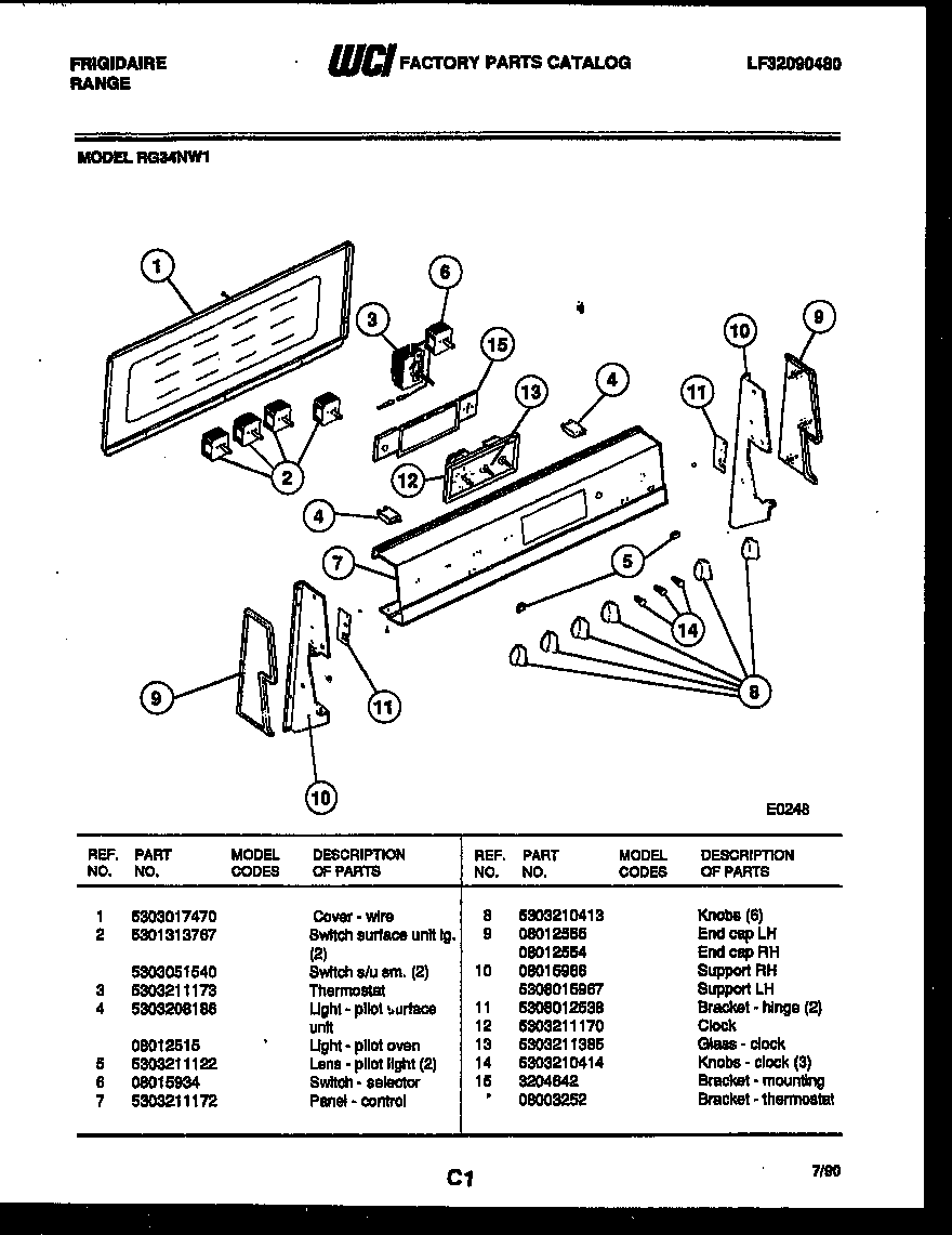 CONTROL PANEL