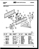 Control panel