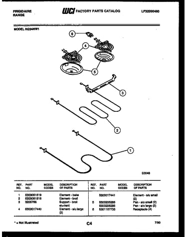 Broiler parts
