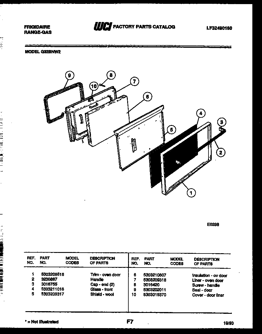 Door parts