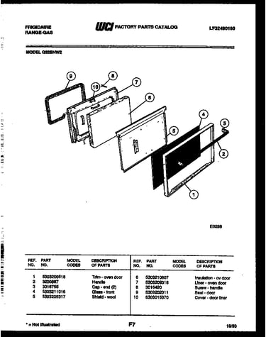 Door parts