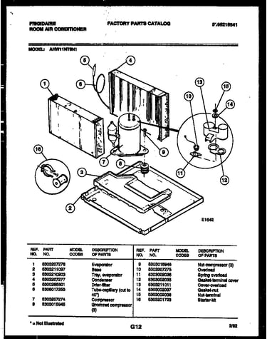 System parts