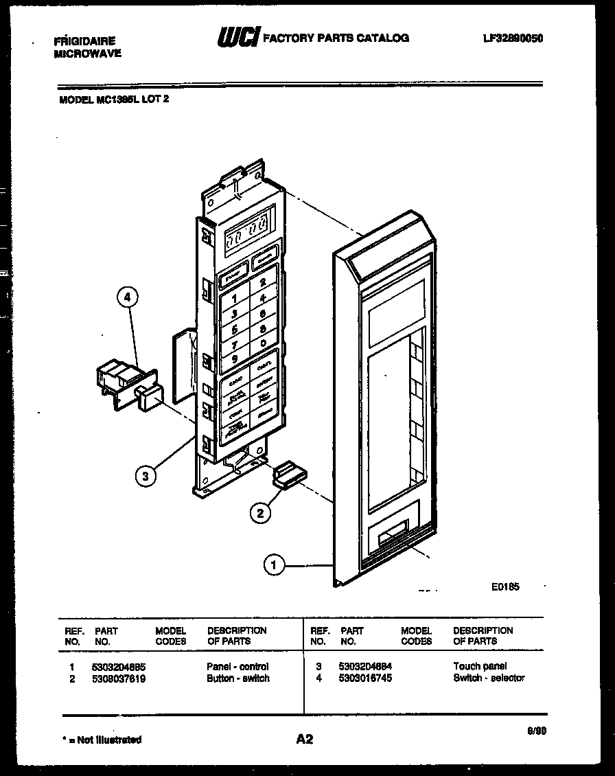 Control panel