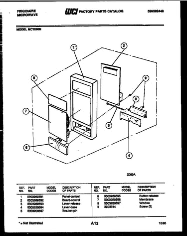 Control panel