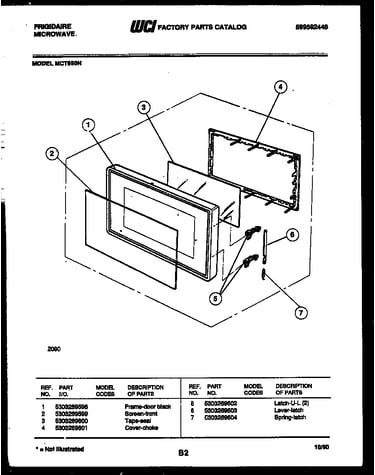 Door parts