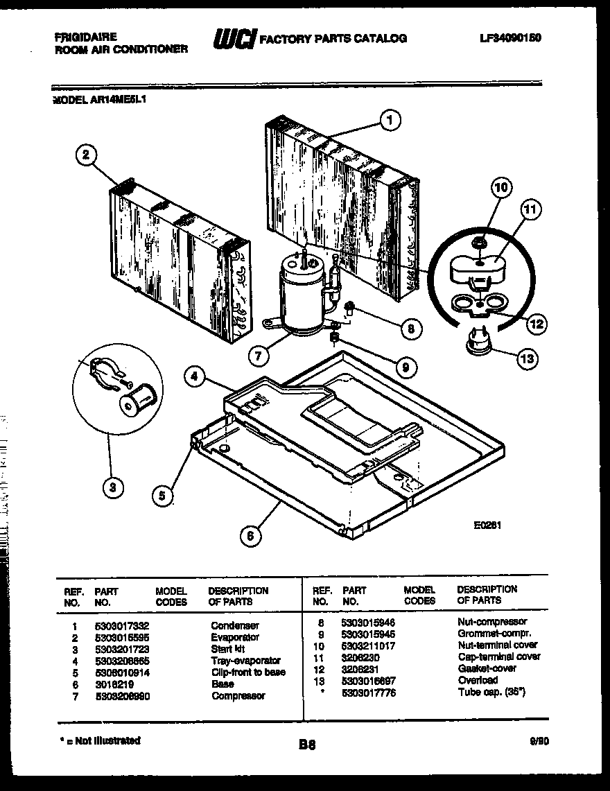 System parts