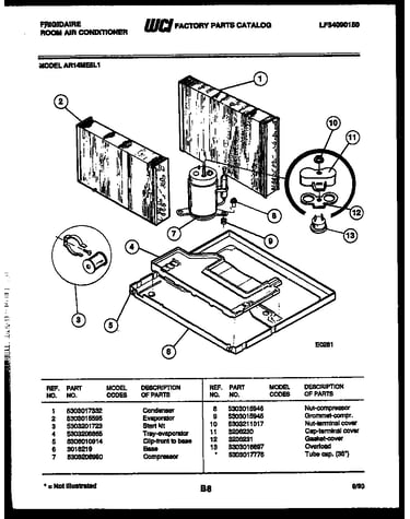 System parts