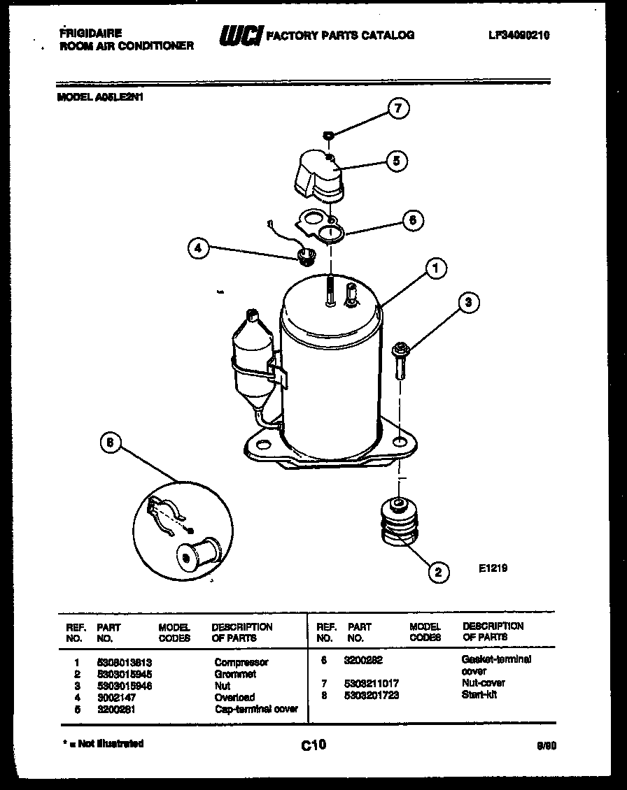 Compressor parts