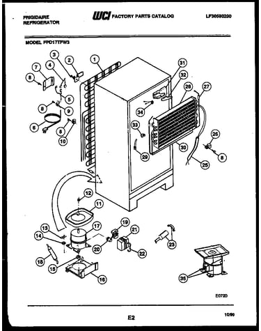 System and automatic defrost parts