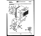 Frigidaire FPCE21TNW0 system and automatic defrost parts diagram