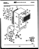 System and automatic defrost parts