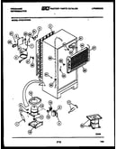 System and automatic defrost parts