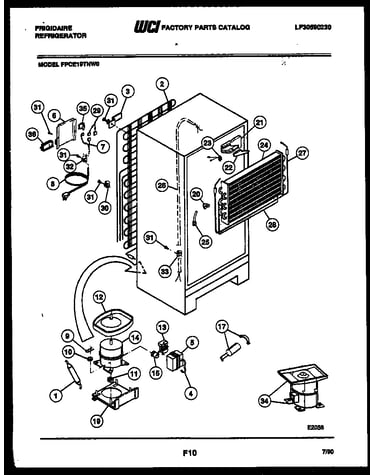 System and automatic defrost parts
