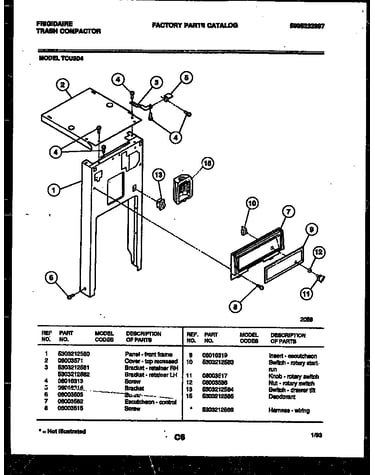 Front frame and control parts