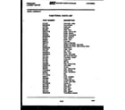 Frigidaire LCG751LW1 cabinet and component parts diagram