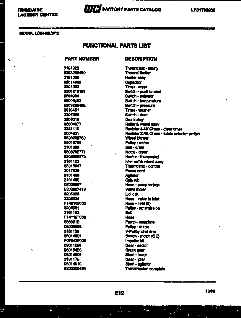 Cabinet and component parts