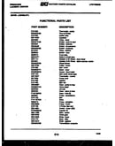 Cabinet and component parts