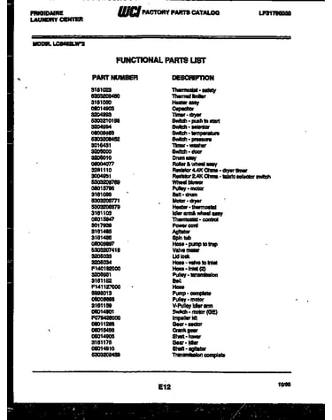 Cabinet and component parts