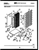 System and automatic defrost parts