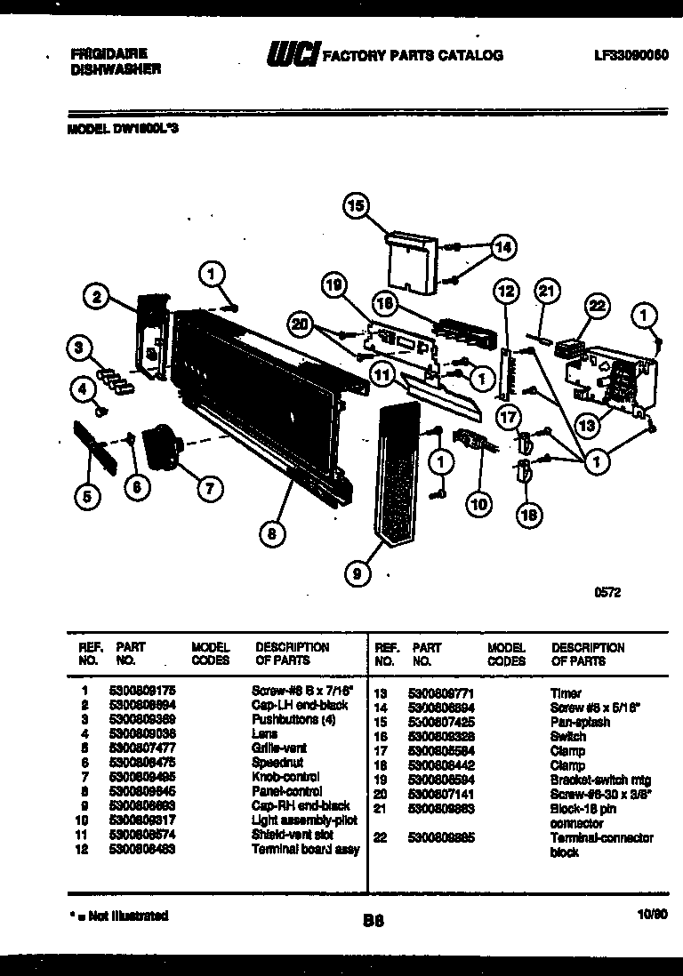 Console and control parts
